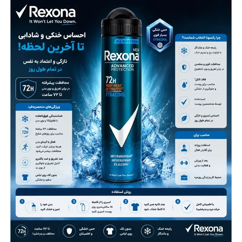 اسپری ضدتعریق مردانه رکسونا مدل Xtra Cool 72H حجم 200 میلی‌لیتر - تصویر 3